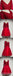 Modeste Manches Longues Dentelle Rouge Mignon Homecoming Robes de Bal Abordables de soirée Courte Robes de Bal, Parfait Robes de bal, CM310
